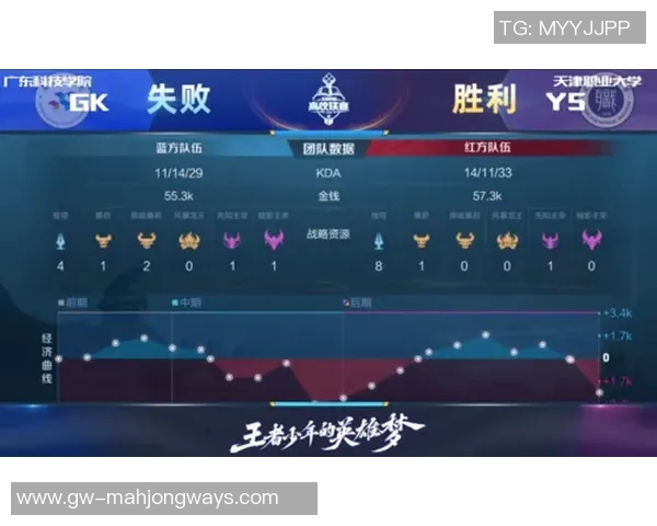 热议王者荣耀BLG战队节奏变革引发的战术创新与未来发展探讨